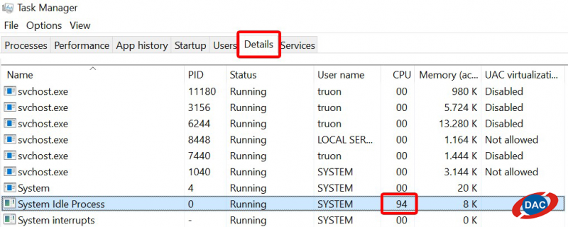 khắc phục lỗi Lỗi CPU quá tải do System Idle Process